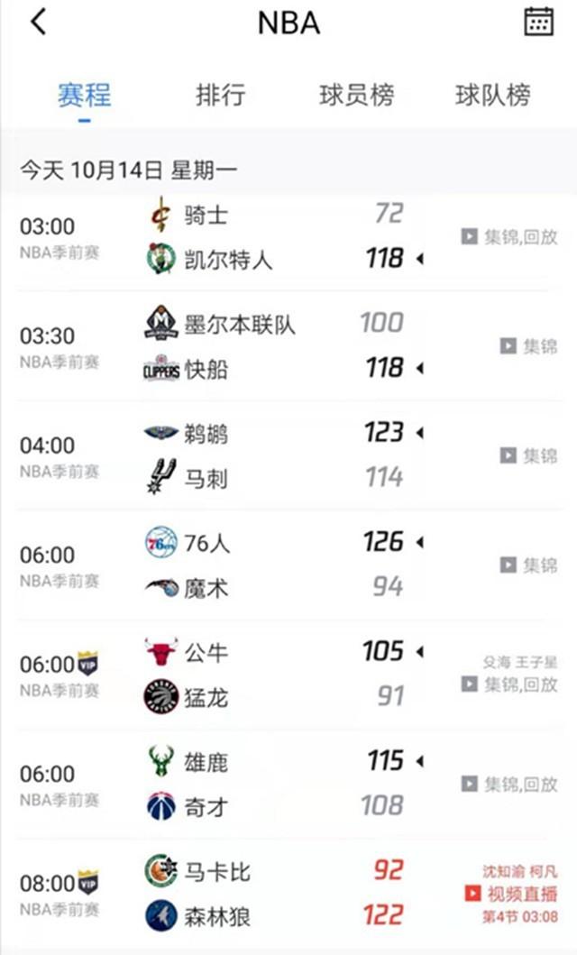 往依赖于少