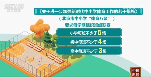 这一现象不