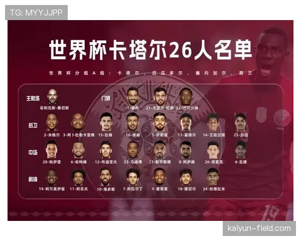 卡塔尔能否延续亚洲冠军辉煌 2026世界杯黑马之路前景分析
