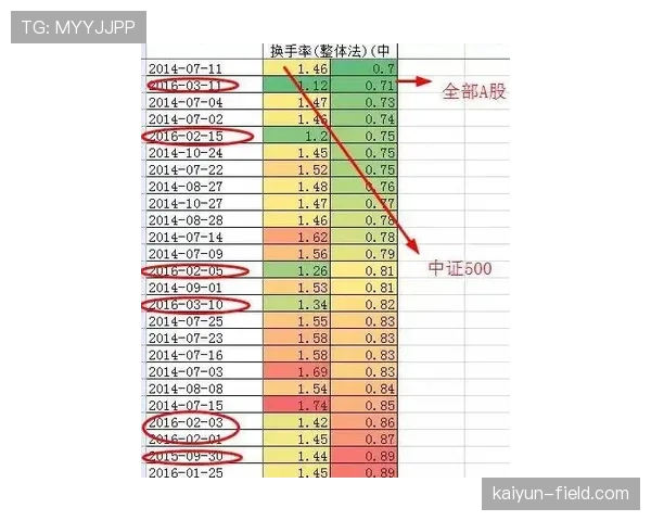 洛杉矶银河面临密集赛程考验阵容轮换成关键 洛杉矶银河面临密集赛程考验阵容轮换成关键